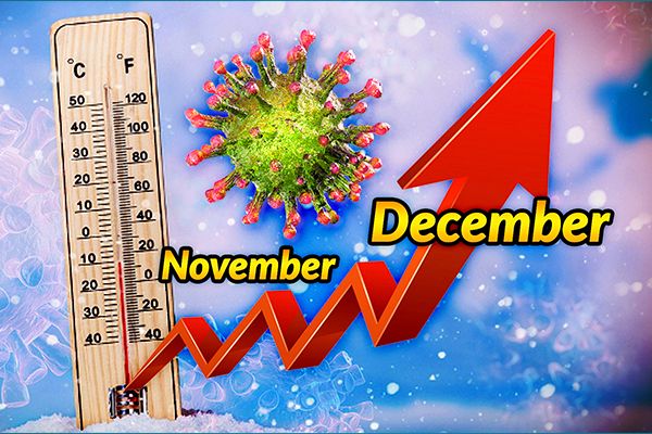 COVID Cases May Increase During Winter